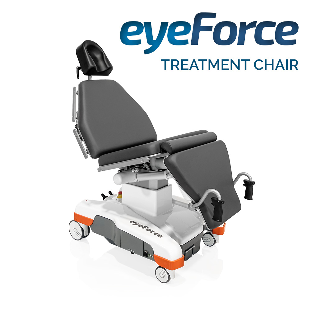 premiumLine eyeForce